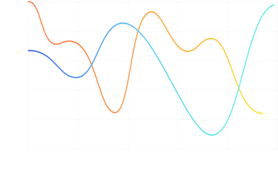График изменения онлайн займа на карту в период 2015-2020 годы.